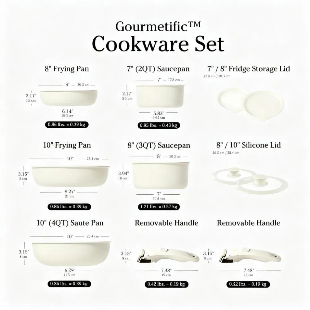 Modern Kitchen Cookware Set, Non-Stick & Easy Clean, Classic Black