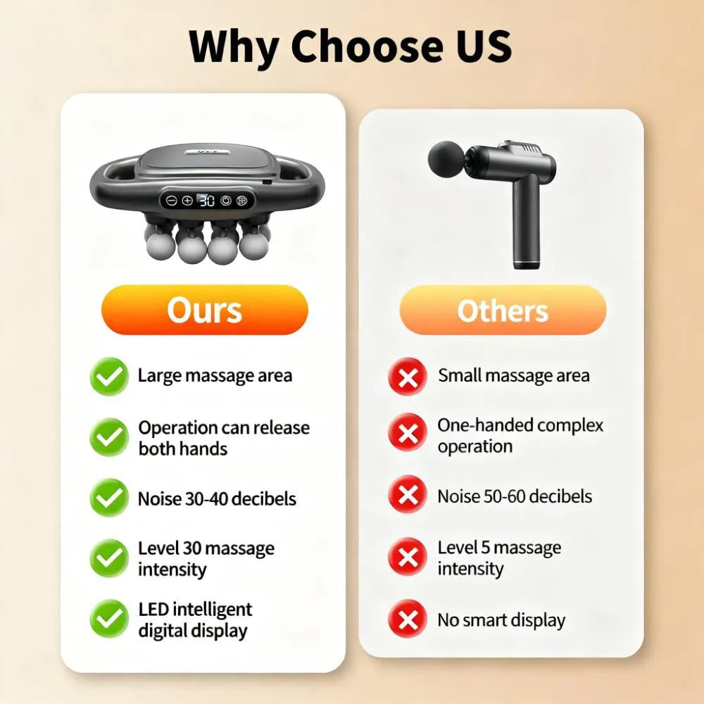 Deep Tissue Massage Gun, Multi-Intensity & Attachments for Muscle Pain Relief