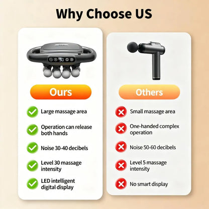 Deep Tissue Massage Gun, Multi-Intensity & Attachments for Muscle Pain Relief